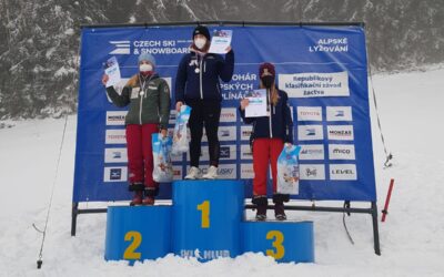 Start Českého poháru & Skiinterkriterium